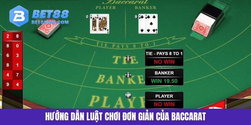 Hướng dẫn luật chơi đơn giản của Baccarat
